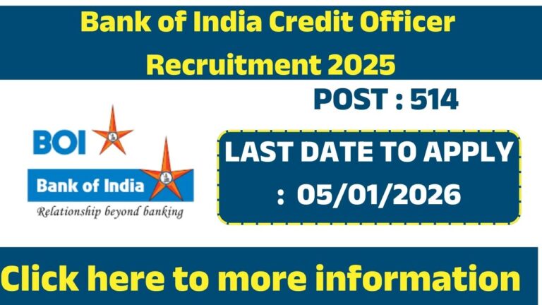 Bank of India Credit Officer Recruitment 2025