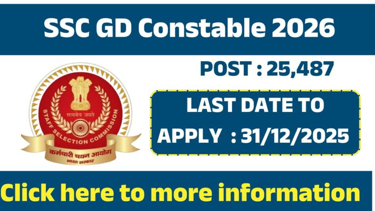 SSC GD Constable 2026